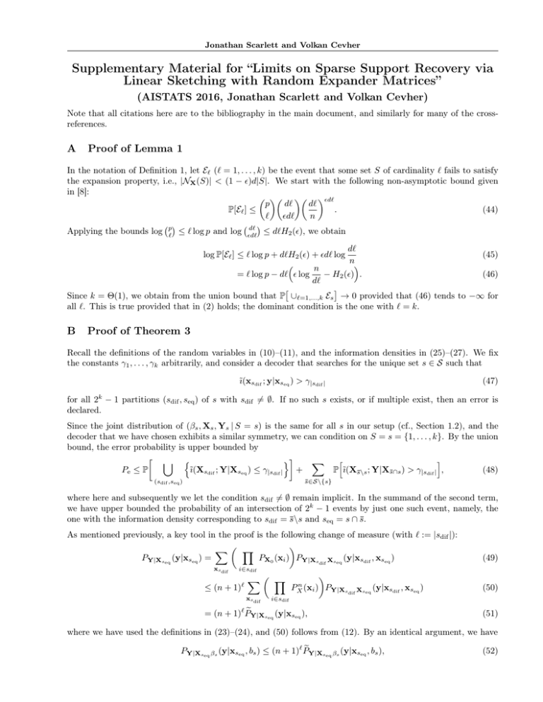 Supplementary Issue Meaning