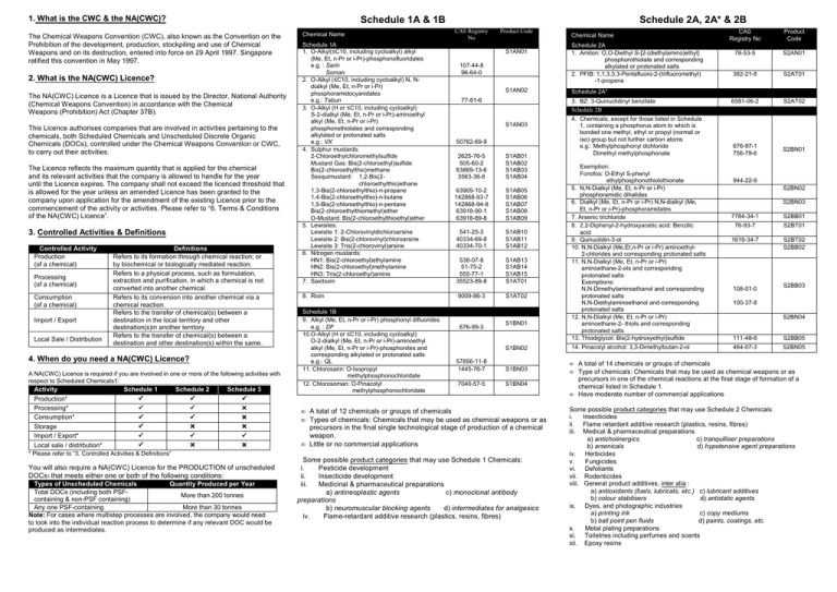 Guide To NA CWC Licence with Sch Chem List 