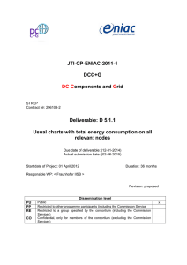 Usual charts with total energy consumprion on all relevant