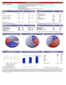 2015 Yr/Yr Analytics $18B 16% Cloud 10 57% Mobile 3 250