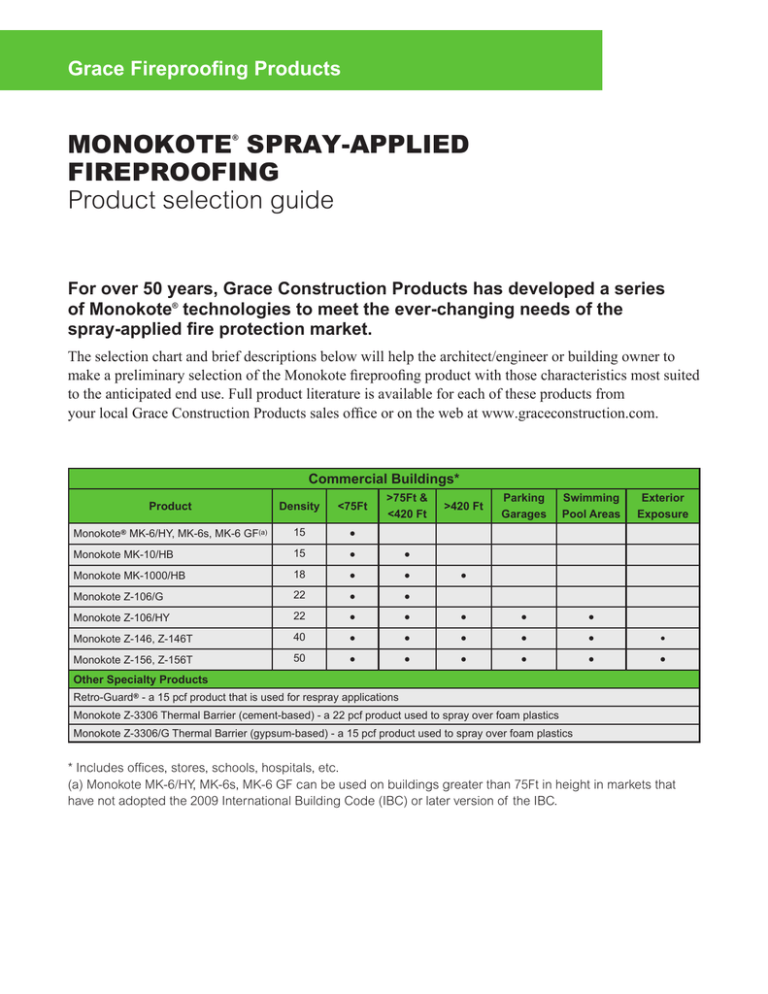 Product Selection Guide - GCP Applied Technologies