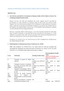 Summary of Notifications, Circulars from 16th February, 2016 to 15th