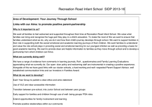 Recreation Road Infant School SIDP 2013-16