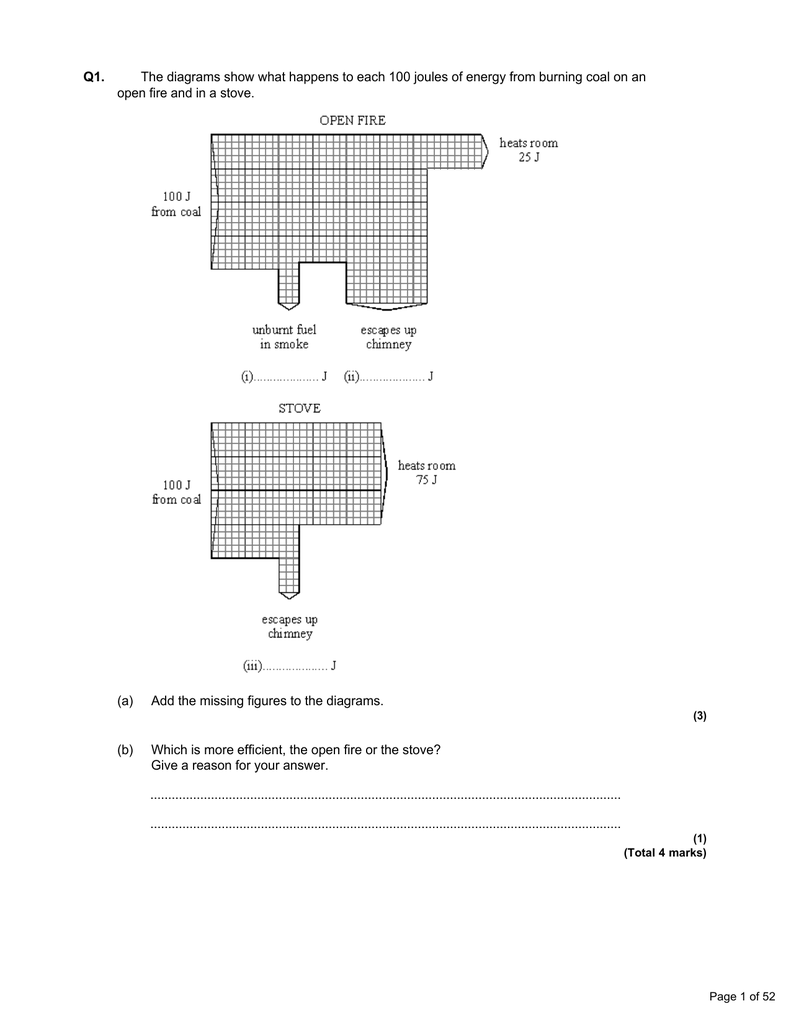 Q1 The Diagrams Show What Happens To Each 100 Joules Of Energy