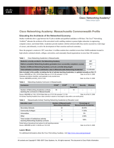 Cisco Networking Academy: Massachusetts Commonwealth Profile