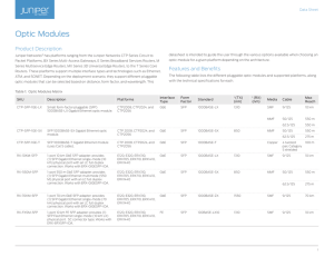 Juniper Networks Optic Modules