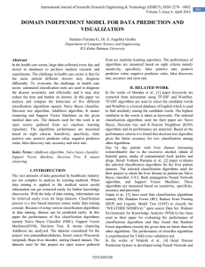 Volume 4 Issue 4, April 2016, ISSN No.: 2348 – 8190
