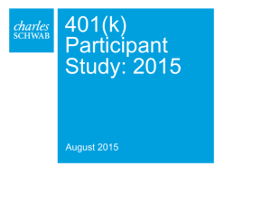 401(k) Participant Study: 2015