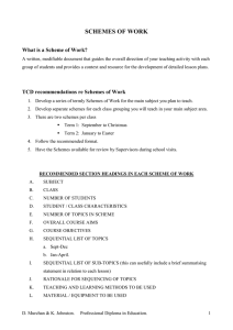 Schemes and Lesson planning 2012