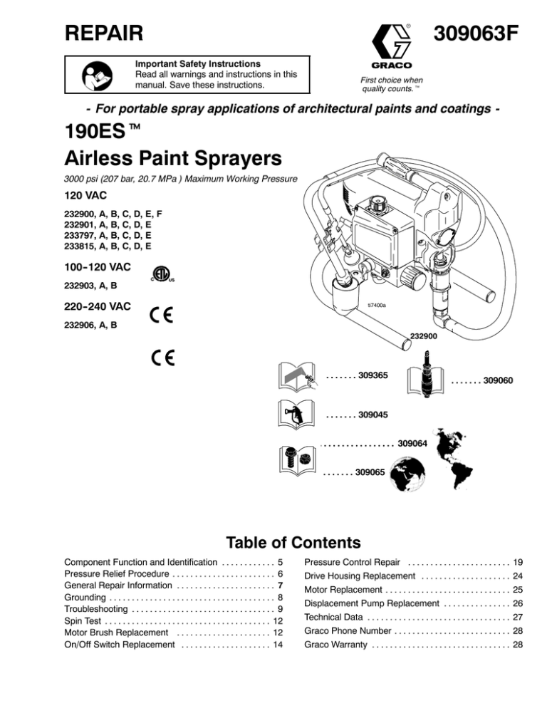 309063F 190ES Airless Paint Sprayers Repair