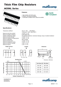 Thick Film Chip Resistors