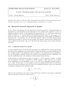 Modeling graphs with electrical networks 16 Electrical network
