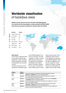Worldwide classification of hazardous areas
