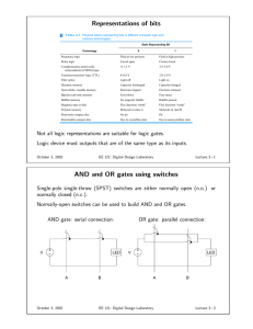 Representations of bits AND and OR gates using switches