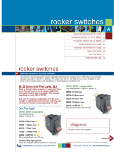 rocker switches - ElecDirect.com