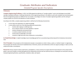 Graduate Attributes and Indicators