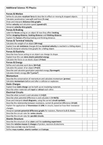Additional Science P2: Physics revision checklist