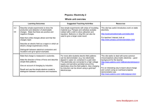 Physics: Electricity 2 Whole unit overview www.theallpapers.com