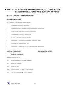 UNIT 2: ELECTRICITY AND MAGNETISM, A. C. THEORY AND
