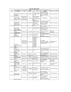 list of osr sites - Chennai Metropolitan Development Authority