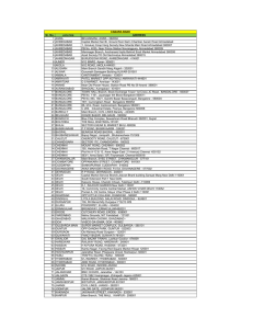 REC List of Bank Branch