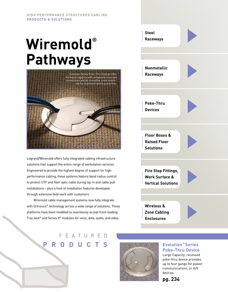 Wiremold Size Chart
