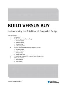 build versus buy - MIT Technology Review