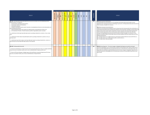 V3-V5 Compatibility Tables