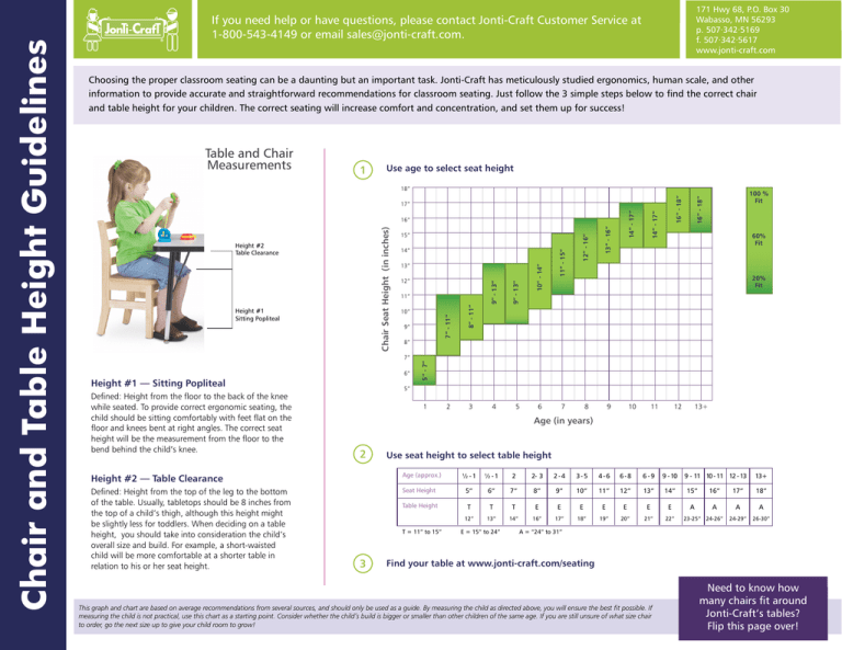 To Our Chair Table Height Guidelines Jonti