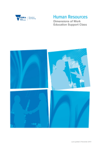Dimension of Work Education Support Class