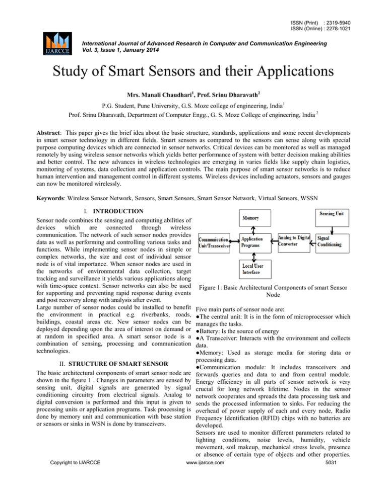 research paper on sensor network