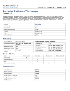 Rochester Institute of Technology College Profile Print