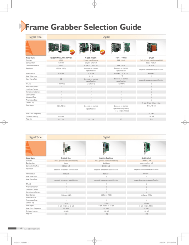 frame-grabber-selection-guide