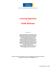 Learning Obectives for CEAB Attributes