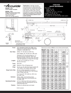 1332/1432 quick reference