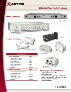 SATCOM Fiber Optic Products