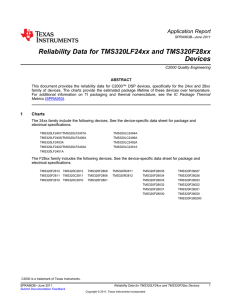 Reliability Data for TMS320LF24x and