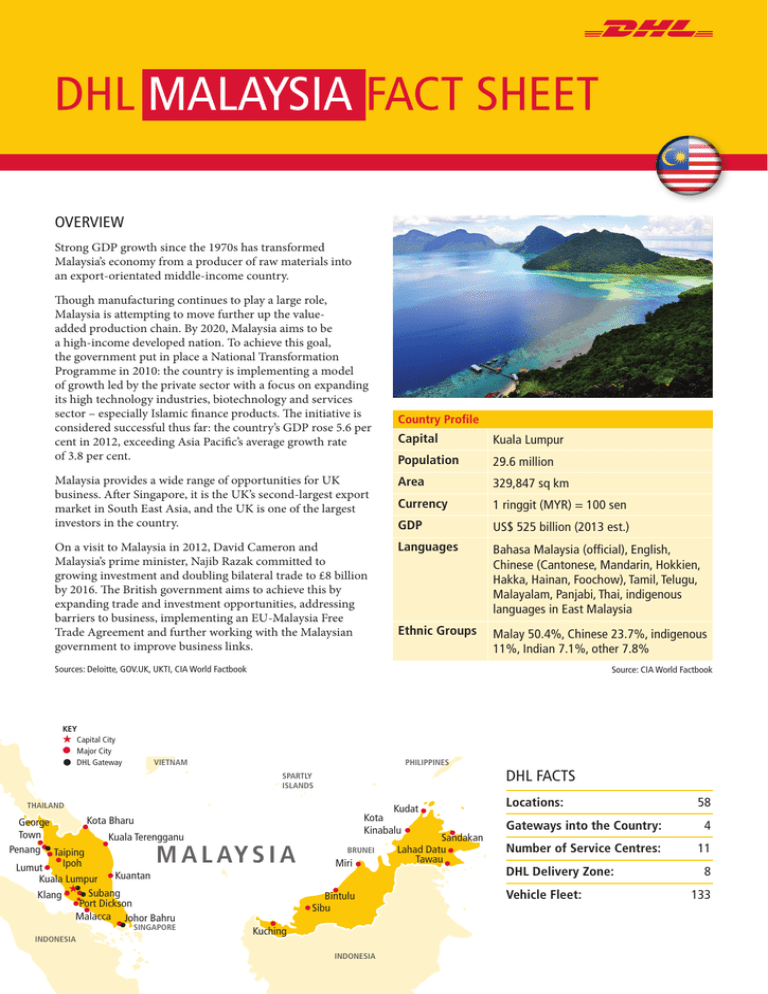 Dhl Malaysia Fact Sheet