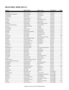 College Coaches Drill Book