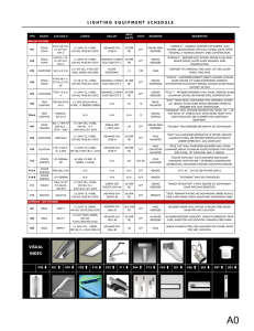 LIGHTING EQUIPMENT SCHEDULE VISUAL INDEX