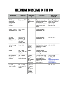 Telephone Museums in US