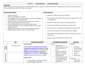 UNIT # 8 : Electromagnetism (20 Days) (2015