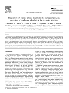 The protein net electric charge determines the surface rheological