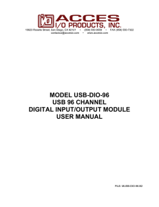 USB-DIO-96 Digital I/O User Manual