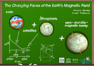 The Changing Faces of the Earth`s Magnetic Field