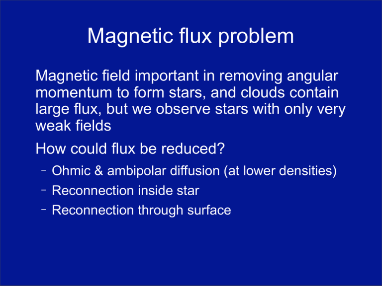 magnetic-flux-problem