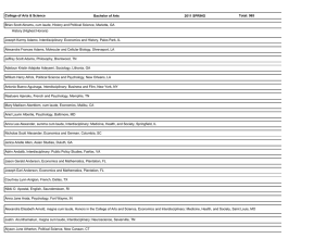Preliminary list of graduating seniors, May 2011
