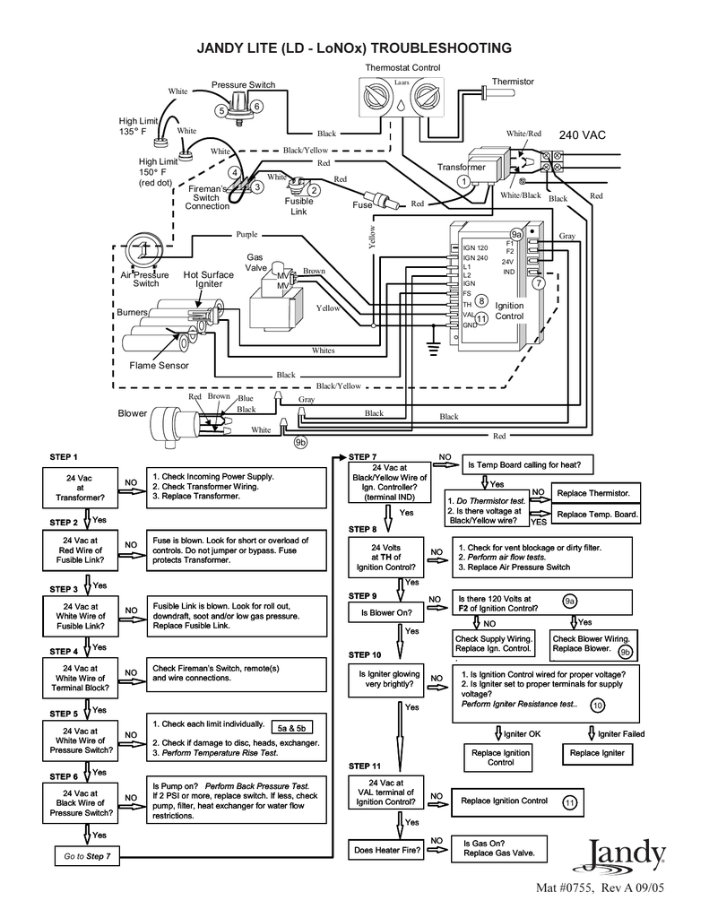D4bedf Wiring Diagram Jandy Hi E2 Wiring Library
