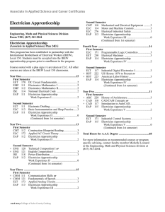 View the program requirements in the catalog