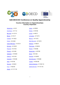 Countries` responses to questionnaire about their apprenticeship